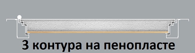 Дверь REZIDENT